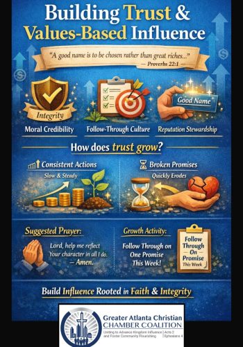 Building Trust and Values-Based Influence, branded